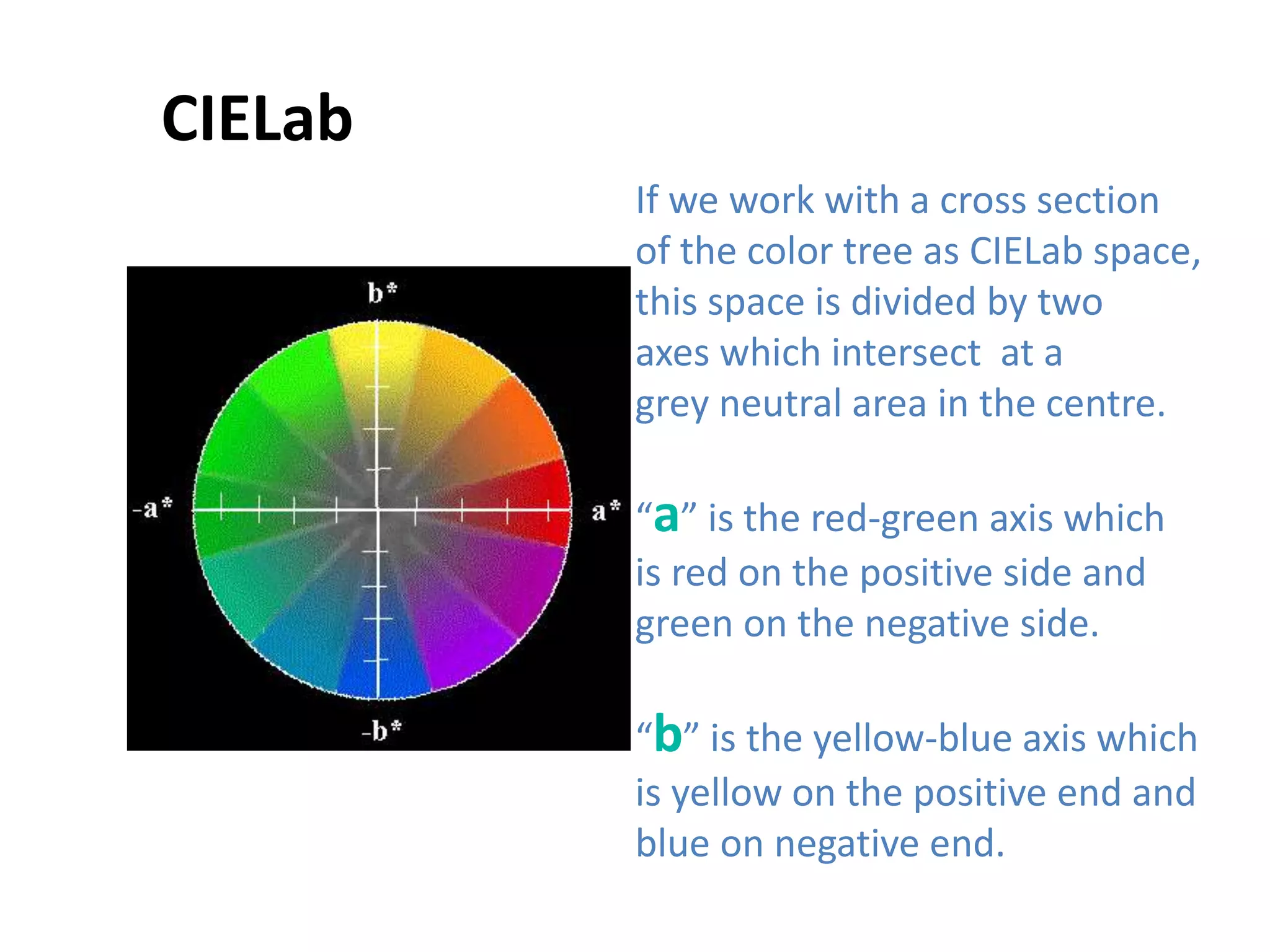 CIELab
If we work with a cross section
of the color tree as CIELab space,
this space is divided by two
axes which intersect at a
grey neutral area in the centre.
“a” is the red-green axis which
is red on the positive side and
green on the negative side.
“b” is the yellow-blue axis which
is yellow on the positive end and
blue on negative end.
 