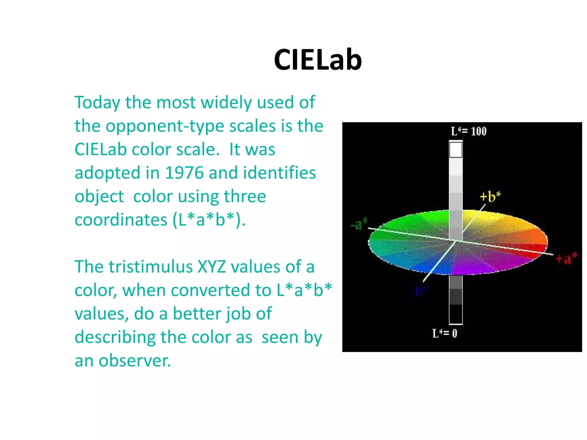 CIELab
Today the most widely used of
the opponent-type scales is the
CIELab color scale. It was
adopted in 1976 and identifies
object color using three
coordinates (L*a*b*).
The tristimulus XYZ values of a
color, when converted to L*a*b*
values, do a better job of
describing the color as seen by
an observer.
 