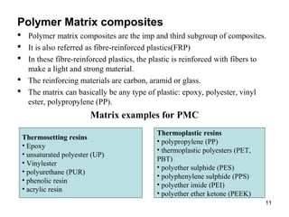 Polymer Matrix composites
 Polymer matrix composites are the imp and third subgroup of composites.
 It is also referred as fibre-reinforced plastics(FRP)
 In these fibre-reinforced plastics, the plastic is reinforced with fibers to
make a light and strong material.
 The reinforcing materials are carbon, aramid or glass.
 The matrix can basically be any type of plastic: epoxy, polyester, vinyl
ester, polypropylene (PP).
Matrix examples for PMC
11
Thermoplastic resins
• polypropylene (PP)
• thermoplastic polyesters (PET,
PBT)
• polyether sulphide (PES)
• polyphenylene sulphide (PPS)
• polyether imide (PEI)
• polyether ether ketone (PEEK)
Thermosetting resins
• Epoxy
• unsaturated polyester (UP)
• Vinylester
• polyurethane (PUR)
• phenolic resin
• acrylic resin
 