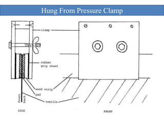 Hung From Pressure Clamp
 