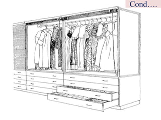 Cond….
 