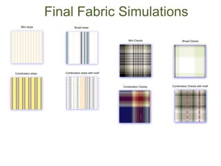 Final Fabric Simulations

 