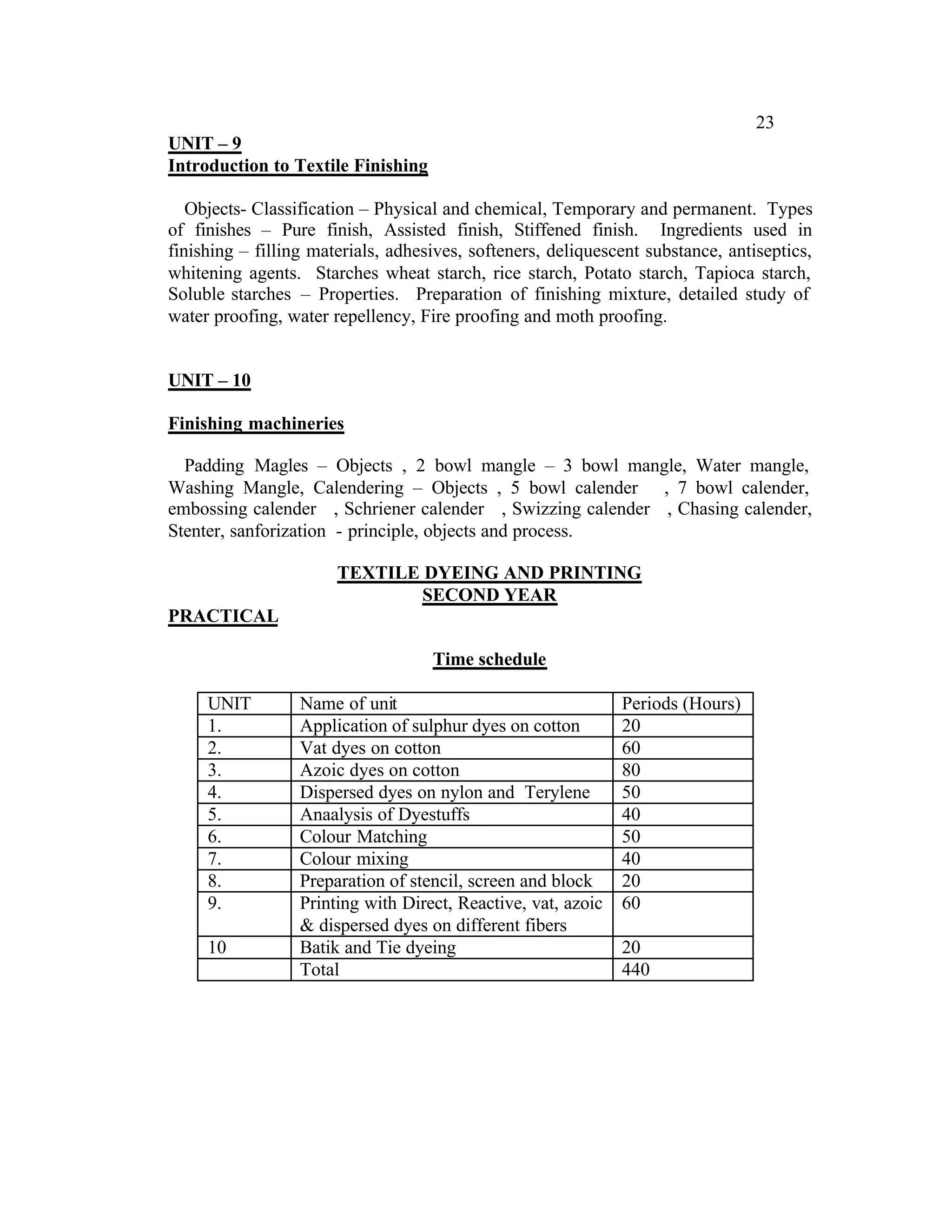 23
UNIT – 9
Introduction to Textile Finishing

   Objects- Classification – Physical and chemical, Temporary and permanent. Types
of finishes – Pure finish, Assisted finish, Stiffened finish. Ingredients used in
finishing – filling materials, adhesives, softeners, deliquescent substance, antiseptics,
whitening agents. Starches wheat starch, rice starch, Potato starch, Tapioca starch,
Soluble starches – Properties. Preparation of finishing mixture, detailed study of
water proofing, water repellency, Fire proofing and moth proofing.


UNIT – 10

Finishing machineries

  Padding Magles – Objects , 2 bowl mangle – 3 bowl mangle, Water mangle,
Washing Mangle, Calendering – Objects , 5 bowl calender , 7 bowl calender,
embossing calender , Schriener calender , Swizzing calender , Chasing calender,
Stenter, sanforization - principle, objects and process.

                       TEXTILE DYEING AND PRINTING
                               SECOND YEAR
PRACTICAL

                                    Time schedule

     UNIT         Name of unit                                 Periods (Hours)
     1.           Application of sulphur dyes on cotton        20
     2.           Vat dyes on cotton                           60
     3.           Azoic dyes on cotton                         80
     4.           Dispersed dyes on nylon and Terylene         50
     5.           Anaalysis of Dyestuffs                       40
     6.           Colour Matching                              50
     7.           Colour mixing                                40
     8.           Preparation of stencil, screen and block     20
     9.           Printing with Direct, Reactive, vat, azoic   60
                  & dispersed dyes on different fibers
     10           Batik and Tie dyeing                         20
                  Total                                        440
 