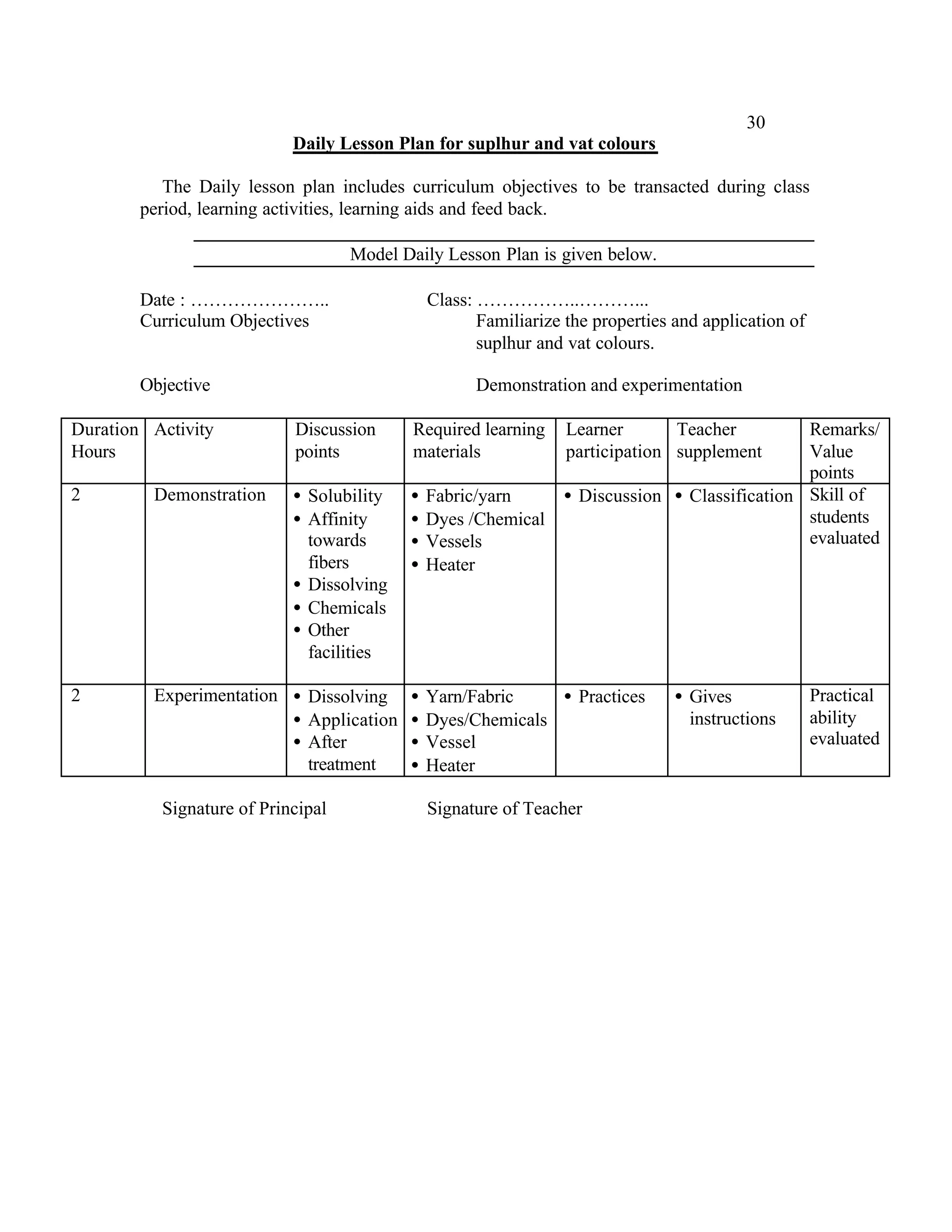 30
                           Daily Lesson Plan for suplhur and vat colours

           The Daily lesson plan includes curriculum objectives to be transacted during class
        period, learning activities, learning aids and feed back.

                                   Model Daily Lesson Plan is given below.

        Date : …………………..                      Class: ……………..………...
        Curriculum Objectives                        Familiarize the properties and application of
                                                     suplhur and vat colours.

        Objective                                   Demonstration and experimentation

Duration Activity          Discussion      Required learning     Learner       Teacher     Remarks/
Hours                      points          materials             participation supplement  Value
                                                                                           points
2        Demonstration     • Solubility   •   Fabric/yarn    • Discussion • Classification Skill of
                           • Affinity     •   Dyes /Chemical                               students
                             towards      •   Vessels                                      evaluated
                             fibers       •   Heater
                           • Dissolving
                           • Chemicals
                           • Other
                             facilities

2        Experimentation • Dissolving     •   Yarn/Fabric    • Practices        • Gives              Practical
                         • Application    •   Dyes/Chemicals                      instructions       ability
                         • After          •   Vessel                                                 evaluated
                           treatment      •   Heater

          Signature of Principal              Signature of Teacher
 