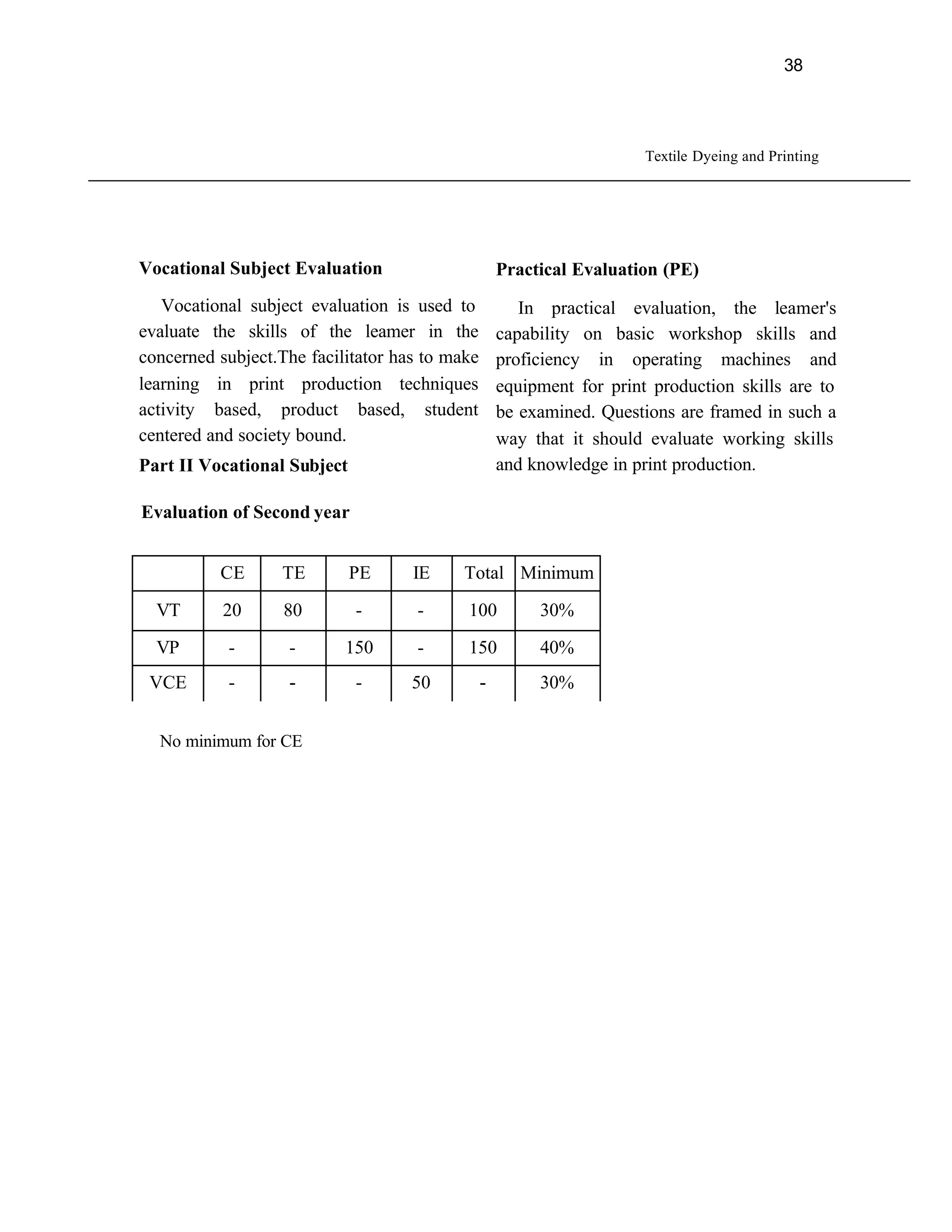 38




                                                                       Textile Dyeing and Printing




Vocational Subject Evaluation                       Practical Evaluation (PE)
   Vocational subject evaluation is used to            In practical evaluation, the leamer's
evaluate the skills of the leamer in the            capability on basic workshop skills and
concerned subject.The facilitator has to make       proficiency in operating machines and
learning in print production techniques             equipment for print production skills are to
activity based, product based, student              be examined. Questions are framed in such a
centered and society bound.                         way that it should evaluate working skills
Part II Vocational Subject                          and knowledge in print production.

Evaluation of Second year


          CE      TE         PE     IE     Total Minimum

  VT       20      80        -      -      100           30%

  VP       -       -       150      -      150           40%
 VCE       -       -         -      50          -        30%


  No minimum for CE
 