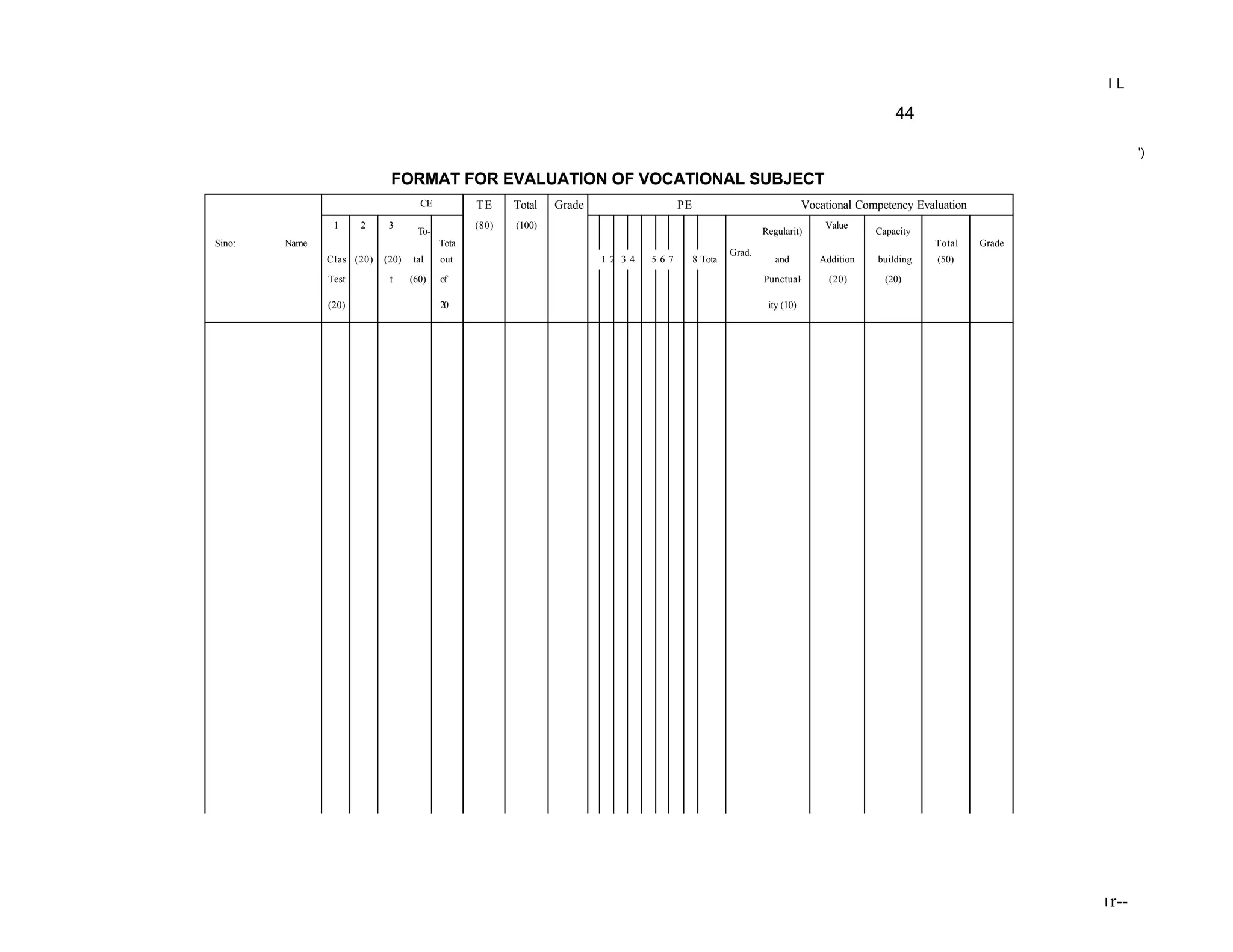 IL

                                                                                                                                         44

                                                                                                                                                                          ')

                            FORMAT FOR EVALUATION OF VOCATIONAL SUBJECT
                                    CE          TE     Total   Grade                 PE                                Vocational Competency Evaluation
                1     2     3                   (80)   (100)                                                               Value
                                   To-                                                                     Regularit)                Capacity
Sino:   Name                             Tota                                                                                                   Total     Grade
                                                                                                   Grad.
               CIas (20)   (20)   tal    out                           12 34   567        8 Tota              and         Addition   building    (50)

               Test         t     (60)   of                                                                Punctual
                                                                                                                  -         (20)       (20)

               (20)                      20                                                                 ity (10)




                                                                                                                                                                  I r--
 