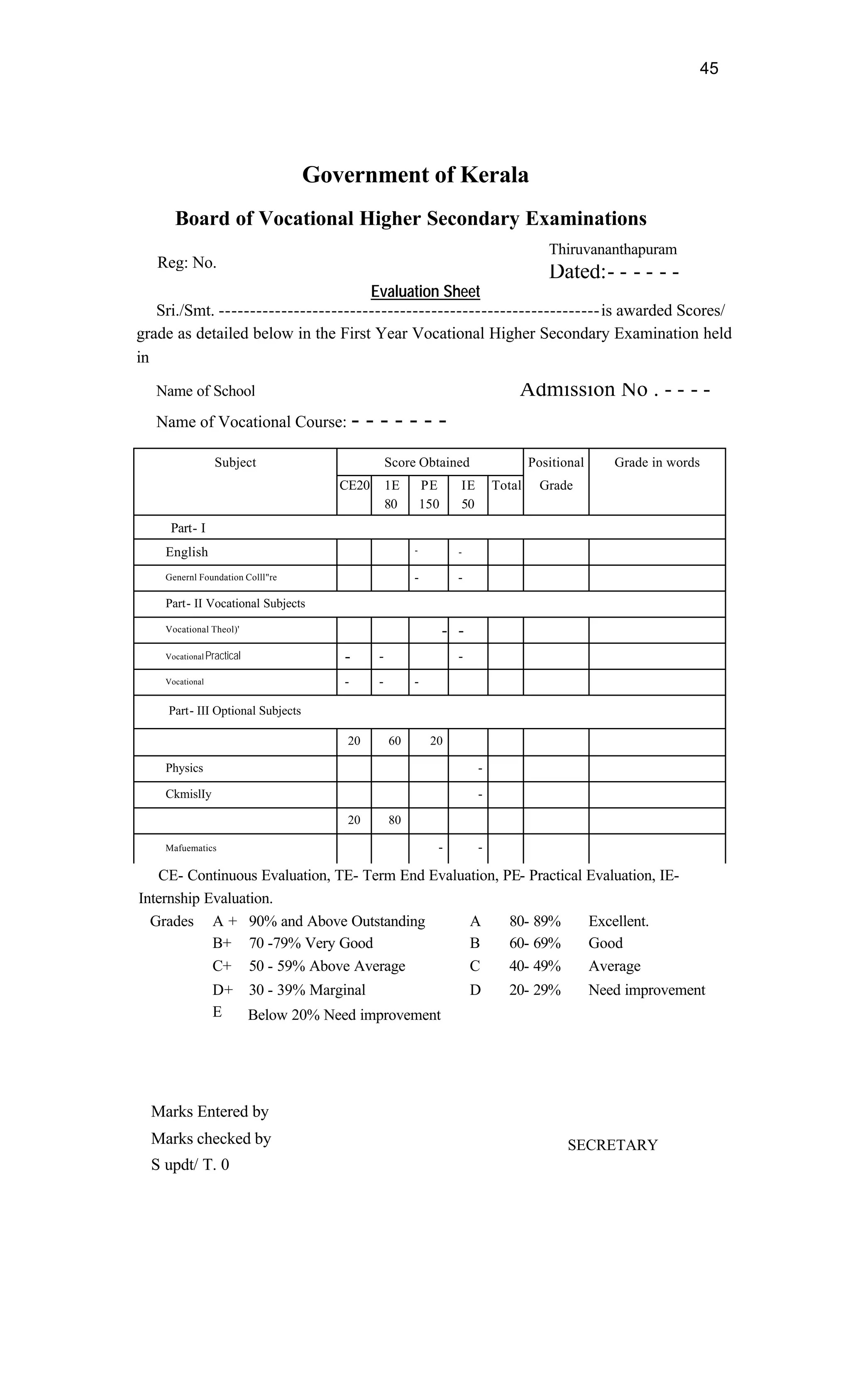 45




                                   Government of Kerala
      Board of Vocational Higher Secondary Examinations
                                                                                            Thiruvananthapuram
   Reg: No.
                                                                                            Dated:- - - - - -
                                     Evaluation Sheet
   Sri./Smt. ------------------------------------------------------------- is awarded Scores/
grade as detailed below in the First Year Vocational Higher Secondary Examination held
------------------
in

   Name of School                       '-------                                     Admission No . - - - -
   Name of Vocational Course: -                   ------
                 Subject                               Score Obtained                    Positional      Grade in words
                                        CE20           1E       PE      IE       Total     Grade
                                                       80       150     50
     Part- I
    English                                                 -           -
    Genernl Foundation Colll"re                             -           -

    Part- II Vocational Subjects

    Vocational Theol)'                                                - -
    Vocational Practical                 -         -                    -
    Vocational                           -         -        -

     Part- III Optional Subjects

                                             20        60        20

    Physics                                                                  -

    CkmislIy                                                                 -

                                             20        80

    Mafuematics                                                   -          -

   CE- Continuous Evaluation, TE- Term End Evaluation, PE- Practical Evaluation, IE-
Internship Evaluation.
  Grades A + 90% and Above Outstanding           A      80- 89%      Excellent.
            B+ 70 -79% Very Good                 B      60- 69%      Good
            C+ 50 - 59% Above Average            C      40- 49%      Average
                 D+ 30 - 39% Marginal                                       D      20- 29%            Need improvement
                 E  Below 20% Need improvement
                                  --------
                                  --------
                                  --------
  Marks Entered by
  Marks checked by                                                                              SECRETARY
  S updt/ T. 0
 
