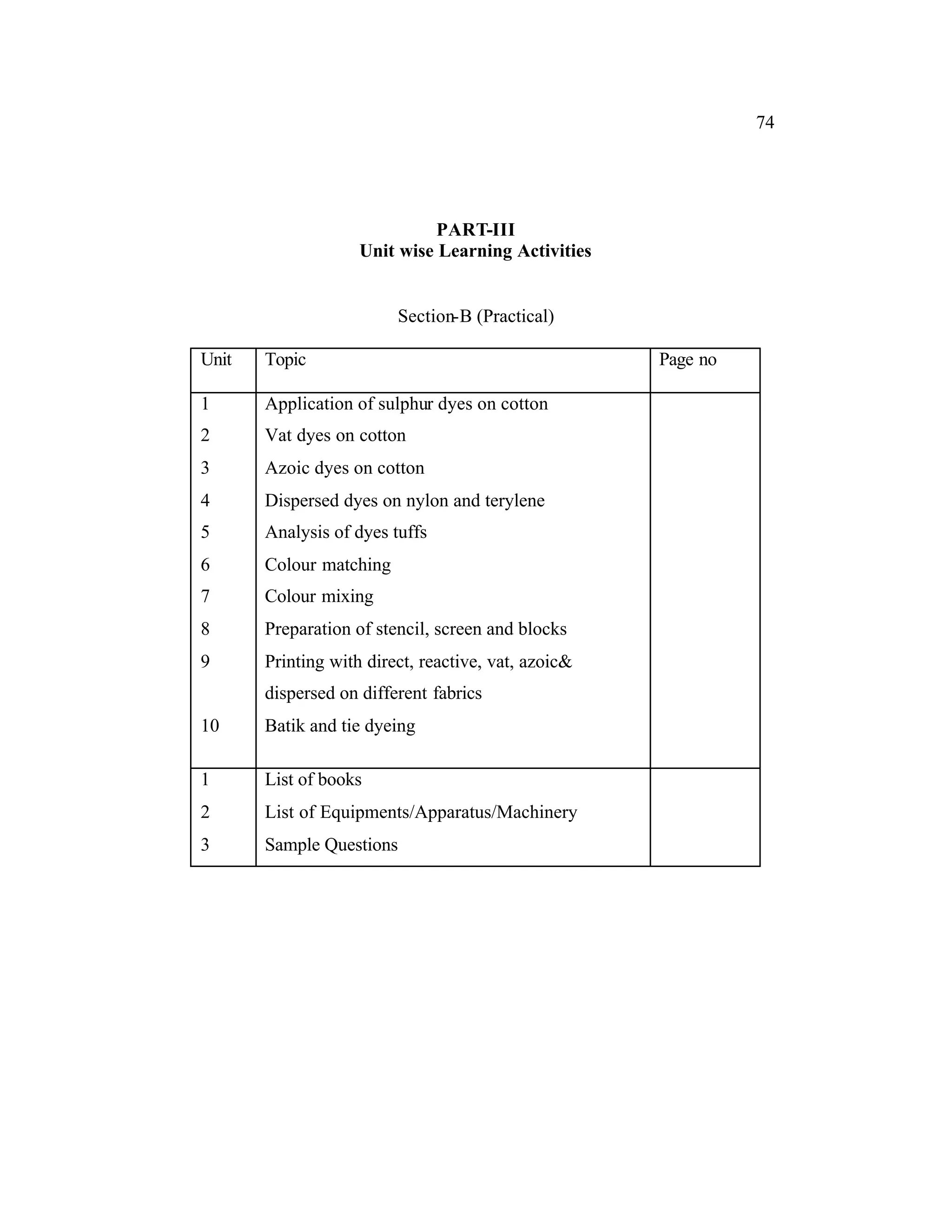 74




                              PART-III
                    Unit wise Learning Activities


                         Section-B (Practical)

Unit   Topic                                         Page no

1      Application of sulphur dyes on cotton
2      Vat dyes on cotton
3      Azoic dyes on cotton
4      Dispersed dyes on nylon and terylene
5      Analysis of dyes tuffs
6      Colour matching
7      Colour mixing
8      Preparation of stencil, screen and blocks
9      Printing with direct, reactive, vat, azoic&
       dispersed on different fabrics
10     Batik and tie dyeing

1      List of books
2      List of Equipments/Apparatus/Machinery
3      Sample Questions
 