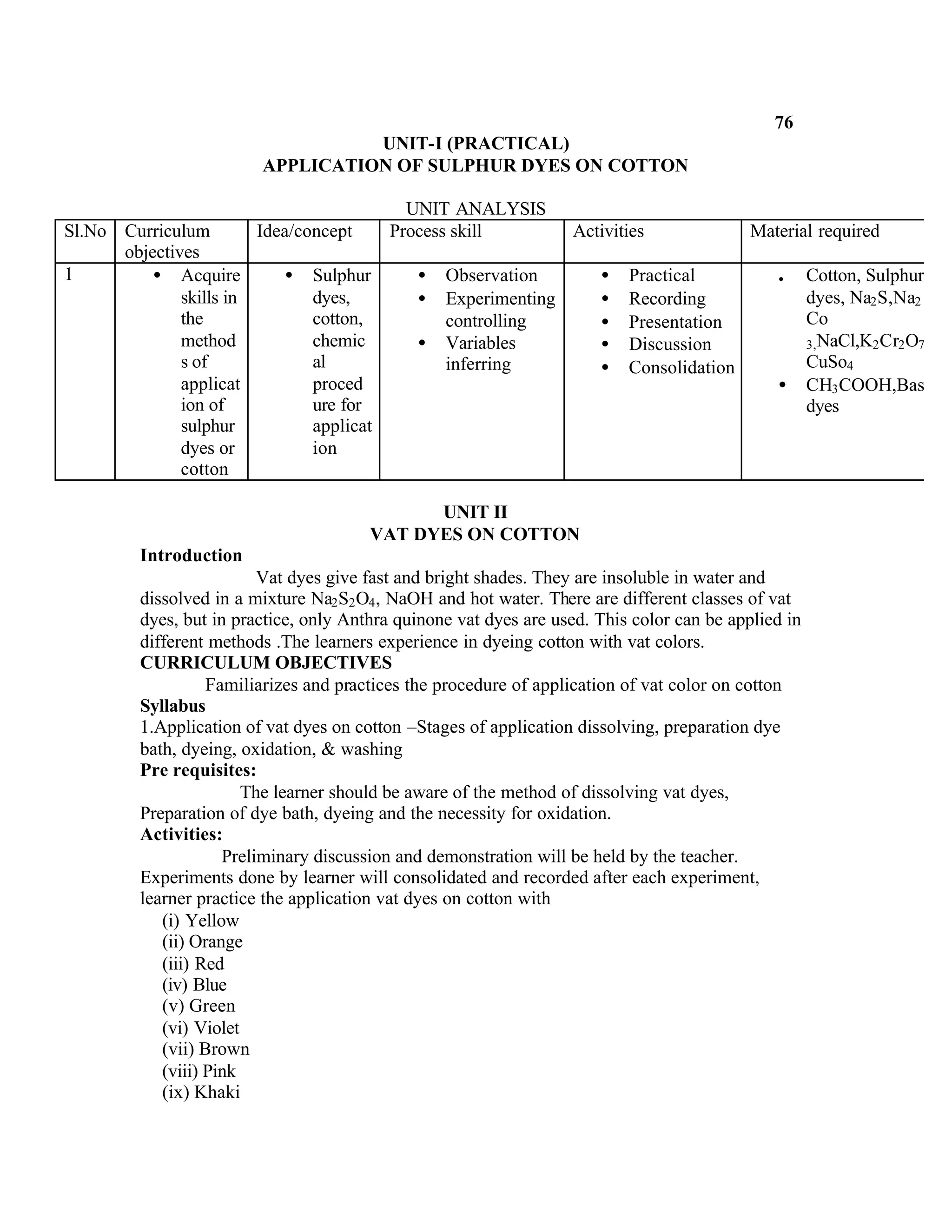 76
                                   UNIT-I (PRACTICAL)
                         APPLICATION OF SULPHUR DYES ON COTTON

                                            UNIT ANALYSIS
Sl.No Curriculum        Idea/concept      Process skill            Activities               Material required
      objectives
1         • Acquire        • Sulphur          •   Observation          •   Practical           •      Cotton, Sulphur
              skills in        dyes,          •   Experimenting        •   Recording                  dyes, Na2 S,Na2
              the              cotton,            controlling          •   Presentation               Co
              method           chemic         •   Variables            •   Discussion                 3, NaCl,K2 Cr2 O7
              s of             al                 inferring            •   Consolidation              CuSo4
              applicat         proced                                                          •      CH3 COOH,Basi
              ion of           ure for                                                                dyes
              sulphur          applicat
              dyes or          ion
              cotton

                                              UNIT II
                                        VAT DYES ON COTTON
         Introduction
                          Vat dyes give fast and bright shades. They are insoluble in water and
         dissolved in a mixture Na2 S2 O4 , NaOH and hot water. There are different classes of vat
         dyes, but in practice, only Anthra quinone vat dyes are used. This color can be applied in
         different methods .The learners experience in dyeing cotton with vat colors.
         CURRICULUM OBJECTIVES
                   Familiarizes and practices the procedure of application of vat color on cotton
         Syllabus
         1.Application of vat dyes on cotton –Stages of application dissolving, preparation dye
         bath, dyeing, oxidation, & washing
         Pre requisites:
                        The learner should be aware of the method of dissolving vat dyes,
         Preparation of dye bath, dyeing and the necessity for oxidation.
         Activities:
                     Preliminary discussion and demonstration will be held by the teacher.
         Experiments done by learner will consolidated and recorded after each experiment,
         learner practice the application vat dyes on cotton with
            (i) Yellow
            (ii) Orange
            (iii) Red
            (iv) Blue
            (v) Green
            (vi) Violet
            (vii) Brown
            (viii) Pink
            (ix) Khaki
 