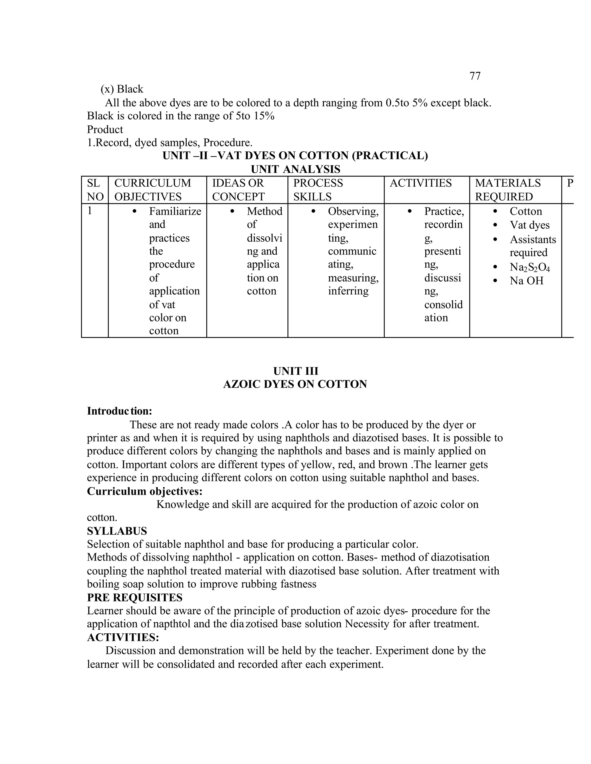 77
   (x) Black
    All the above dyes are to be colored to a depth ranging from 0.5to 5% except black.
Black is colored in the range of 5to 15%
Product
1.Record, dyed samples, Procedure.
                 UNIT –II –VAT DYES ON COTTON (PRACTICAL)
                                    UNIT ANALYSIS
SL CURRICULUM               IDEAS OR          PROCESS             ACTIVITIES       MATERIALS         PROD
NO OBJECTIVES               CONCEPT           SKILLS                               REQUIRED
1         • Familiarize        • Method          • Observing,         • Practice,       • Cotton
              and                  of                experimen           recordin       • Vat dyes
              practices            dissolvi          ting,               g,             • Assistants
              the                  ng and            communic            presenti         required
              procedure            applica           ating,              ng,            • Na2 S2 O4
              of                   tion on           measuring,          discussi       • Na OH
              application          cotton            inferring           ng,
              of vat                                                     consolid
              color on                                                   ation
              cotton


                                     UNIT III
                              AZOIC DYES ON COTTON

Introduc tion:
          These are not ready made colors .A color has to be produced by the dyer or
printer as and when it is required by using naphthols and diazotised bases. It is possible to
produce different colors by changing the naphthols and bases and is mainly applied on
cotton. Important colors are different types of yellow, red, and brown .The learner gets
experience in producing different colors on cotton using suitable naphthol and bases.
Curriculum objectives:
                Knowledge and skill are acquired for the production of azoic color on
cotton.
SYLLABUS
Selection of suitable naphthol and base for producing a particular color.
Methods of dissolving naphthol - application on cotton. Bases- method of diazotisation
coupling the naphthol treated material with diazotised base solution. After treatment with
boiling soap solution to improve rubbing fastness
PRE REQUISITES
Learner should be aware of the principle of production of azoic dyes- procedure for the
application of napthtol and the dia zotised base solution Necessity for after treatment.
ACTIVITIES:
    Discussion and demonstration will be held by the teacher. Experiment done by the
learner will be consolidated and recorded after each experiment.
 