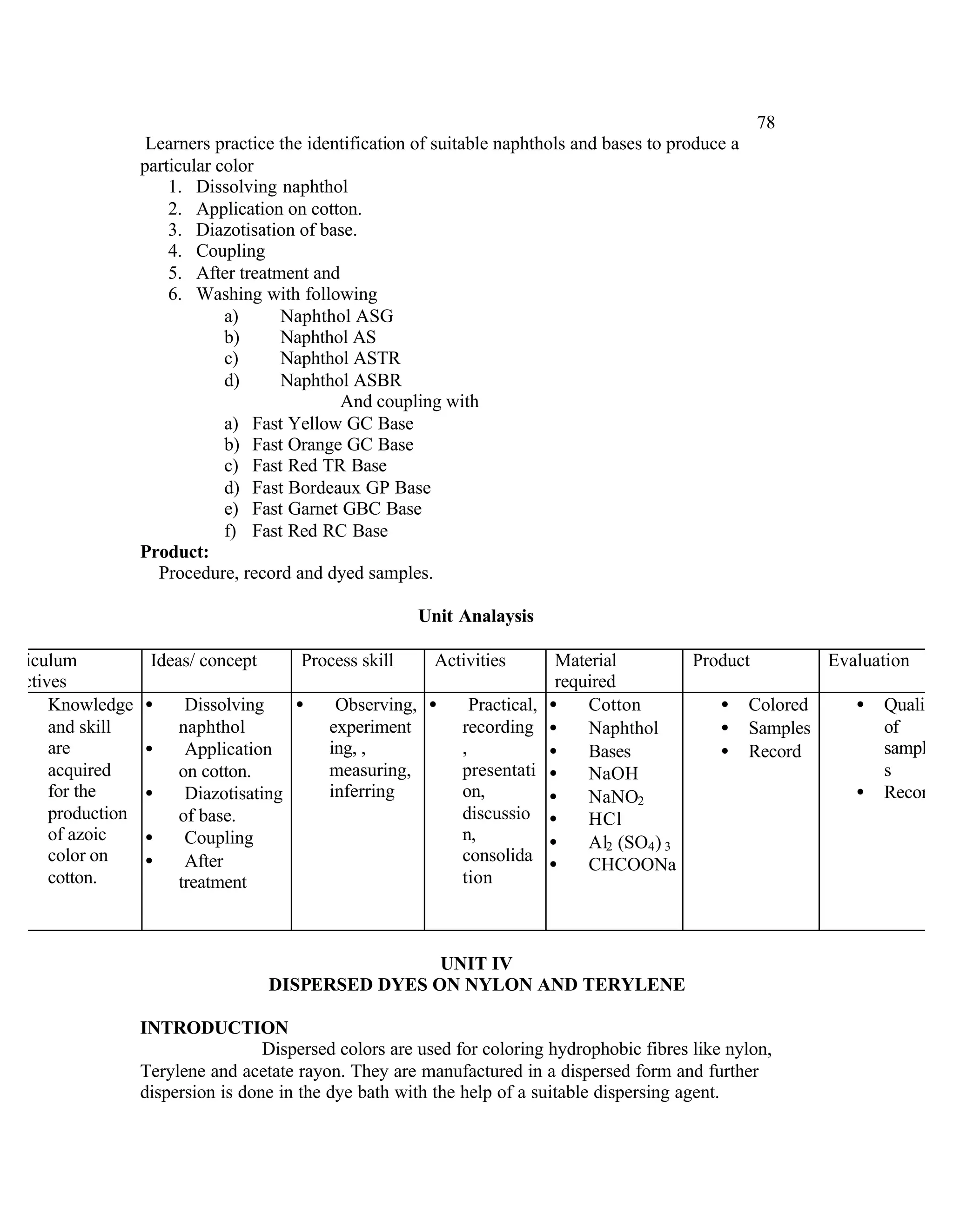 78
                      Learners practice the identification of suitable naphthols and bases to produce a
                     particular color
                         1. Dissolving naphthol
                         2. Application on cotton.
                         3. Diazotisation of base.
                         4. Coupling
                         5. After treatment and
                         6. Washing with following
                                 a)     Naphthol ASG
                                 b)     Naphthol AS
                                 c)     Naphthol ASTR
                                 d)     Naphthol ASBR
                                                And coupling with
                                 a) Fast Yellow GC Base
                                 b) Fast Orange GC Base
                                 c) Fast Red TR Base
                                 d) Fast Bordeaux GP Base
                                 e) Fast Garnet GBC Base
                                 f) Fast Red RC Base
                     Product:
                       Procedure, record and dyed samples.

                                                           Unit Analaysis

Curriculum            Ideas/ concept       Process skill     Activities          Material         Product      Evaluation
objectives                                                                       required
        Knowledge    •     Dissolving    •     Observing, •        Practical,   •    Cotton          • Colored    • Quality
        and skill         naphthol            experiment         recording      •    Naphthol        • Samples        of
        are          •     Application        ing, ,             ,              •    Bases           • Record         sample
        acquired          on cotton.          measuring,         presentati     •    NaOH                             s
        for the      •     Diazotisating      inferring          on,            •    NaNO2                        • Record
        production        of base.                               discussio      •    HCl
        of azoic     •     Coupling                              n,             •    Al2 (SO4 ) 3
        color on     •     After                                 consolida      •    CHCOONa
        cotton.           treatment                              tion



                                                       UNIT IV
                                       DISPERSED DYES ON NYLON AND TERYLENE

                     INTRODUCTION
                                      Dispersed colors are used for coloring hydrophobic fibres like nylon,
                     Terylene and acetate rayon. They are manufactured in a dispersed form and further
                     dispersion is done in the dye bath with the help of a suitable dispersing agent.
 