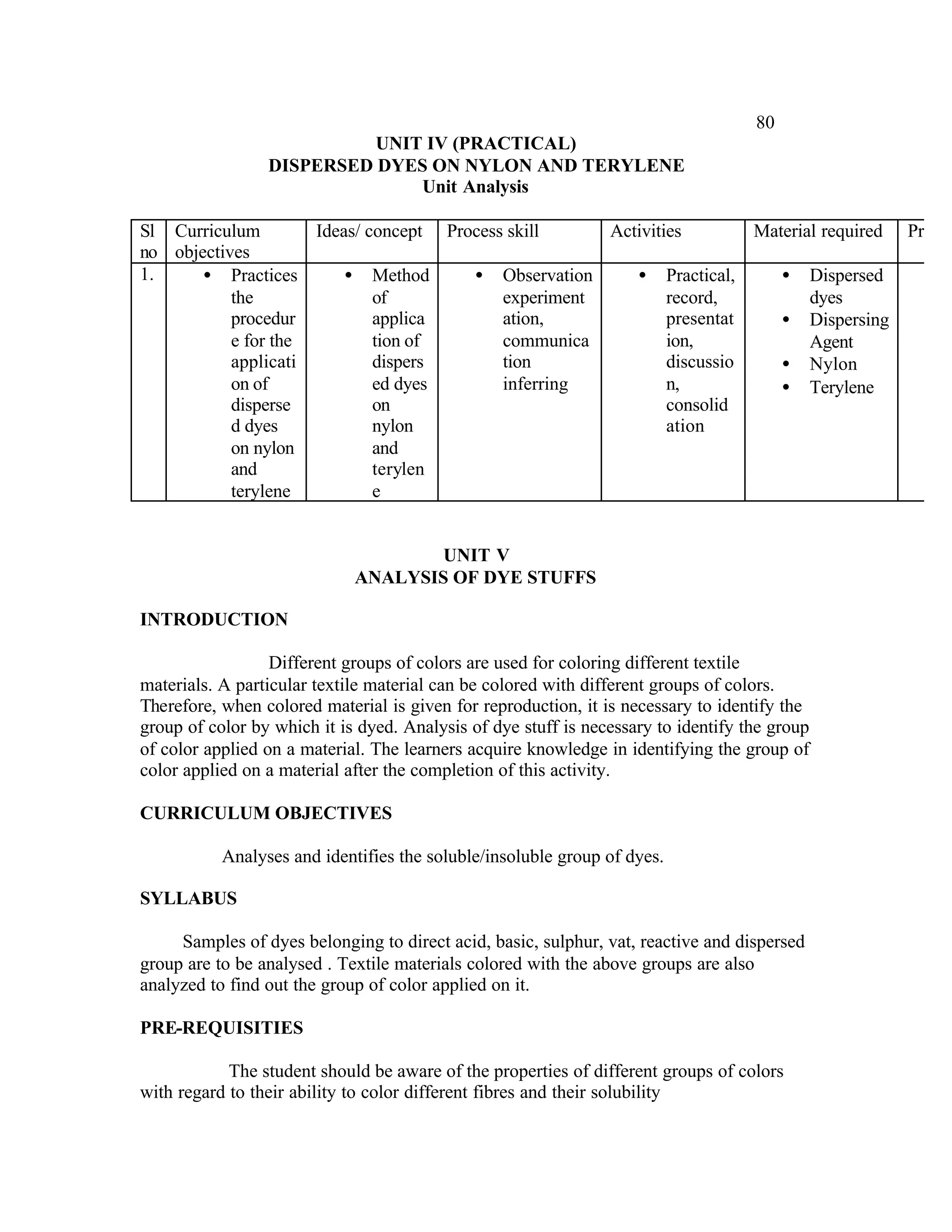 80
                           UNIT IV (PRACTICAL)
                 DISPERSED DYES ON NYLON AND TERYLENE
                               Unit Analysis

Sl Curriculum        Ideas/ concept Process skill     Activities        Material required Produc
no objectives
1.     • Practices       • Method      • Observation     • Practical,      • Dispersed
           the               of            experiment         record,          dyes
           procedur          applica       ation,             presentat    • Dispersing
           e for the         tion of       communica          ion,             Agent
           applicati         dispers       tion               discussio    • Nylon
           on of             ed dyes       inferring          n,           • Terylene
           disperse          on                               consolid
           d dyes            nylon                            ation
           on nylon          and
           and               terylen
           terylene          e


                                     UNIT V
                             ANALYSIS OF DYE STUFFS

INTRODUCTION

                  Different groups of colors are used for coloring different textile
materials. A particular textile material can be colored with different groups of colors.
Therefore, when colored material is given for reproduction, it is necessary to identify the
group of color by which it is dyed. Analysis of dye stuff is necessary to identify the group
of color applied on a material. The learners acquire knowledge in identifying the group of
color applied on a material after the completion of this activity.

CURRICULUM OBJECTIVES

           Analyses and identifies the soluble/insoluble group of dyes.

SYLLABUS

     Samples of dyes belonging to direct acid, basic, sulphur, vat, reactive and dispersed
group are to be analysed . Textile materials colored with the above groups are also
analyzed to find out the group of color applied on it.

PRE-REQUISITIES

            The student should be aware of the properties of different groups of colors
with regard to their ability to color different fibres and their solubility
 