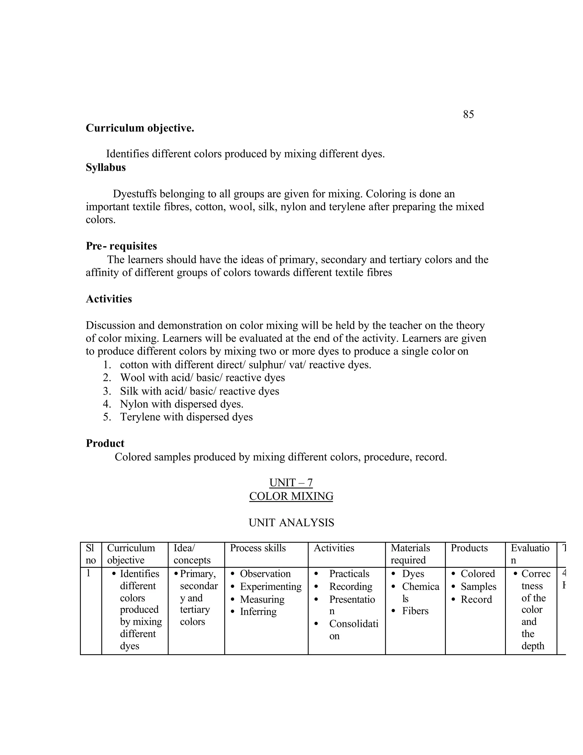 85
Curriculum objective.

    Identifies different colors produced by mixing different dyes.
Syllabus

      Dyestuffs belonging to all groups are given for mixing. Coloring is done an
important textile fibres, cotton, wool, silk, nylon and terylene after preparing the mixed
colors.

Pre- requisites
     The learners should have the ideas of primary, secondary and tertiary colors and the
affinity of different groups of colors towards different textile fibres

Activities

Discussion and demonstration on color mixing will be held by the teacher on the theory
of color mixing. Learners will be evaluated at the end of the activity. Learners are given
to produce different colors by mixing two or more dyes to produce a single color on
    1. cotton with different direct/ sulphur/ vat/ reactive dyes.
    2. Wool with acid/ basic/ reactive dyes
    3. Silk with acid/ basic/ reactive dyes
    4. Nylon with dispersed dyes.
    5. Terylene with dispersed dyes

Product
     Colored samples produced by mixing different colors, procedure, record.

                                          UNIT – 7
                                       COLOR MIXING

                                       UNIT ANALYSIS

Sl   Curriculum      Idea/        Process skills      Activities        Materials   Products    Evaluatio   Time
no   objective       concepts                                           required                n
1     • Identifies   • Primary,   •   Observation     •   Practicals    • Dyes      • Colored   • Correc    40
        different      secondar   •   Experimenting   •   Recording     • Chemica   • Samples     tness     Hrs
        colors         y and      •   Measuring       •   Presentatio      ls       • Record      of the
        produced       tertiary   •   Inferring           n             • Fibers                  color
        by mixing      colors                         •   Consolidati                             and
        different                                         on                                      the
        dyes                                                                                      depth
 