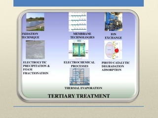 Textile dyeing industry: wastewater treatment and management | PPTX
