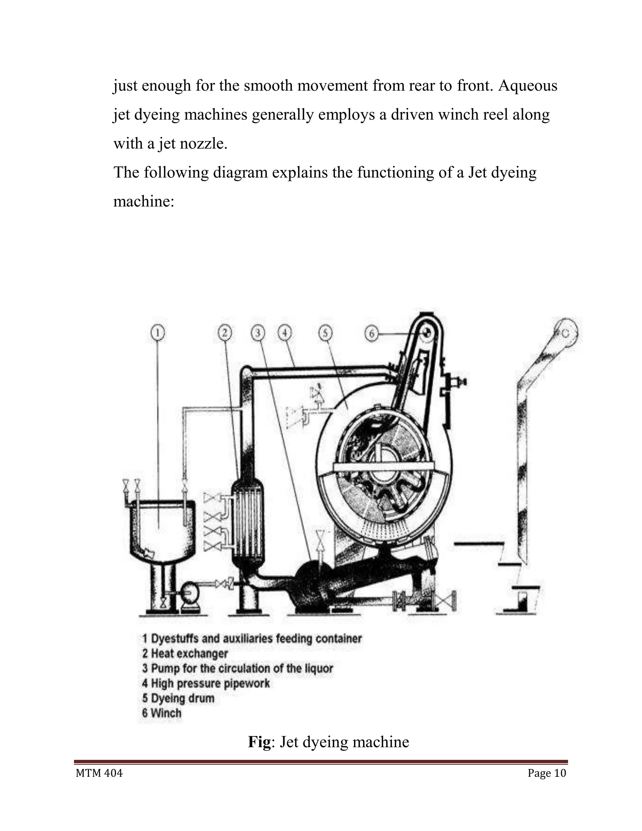 MTM 404 Page 10
just enough for the smooth movement from rear to front. Aqueous
jet dyeing machines generally employs a driven winch reel along
with a jet nozzle.
The following diagram explains the functioning of a Jet dyeing
machine:
Fig: Jet dyeing machine
 