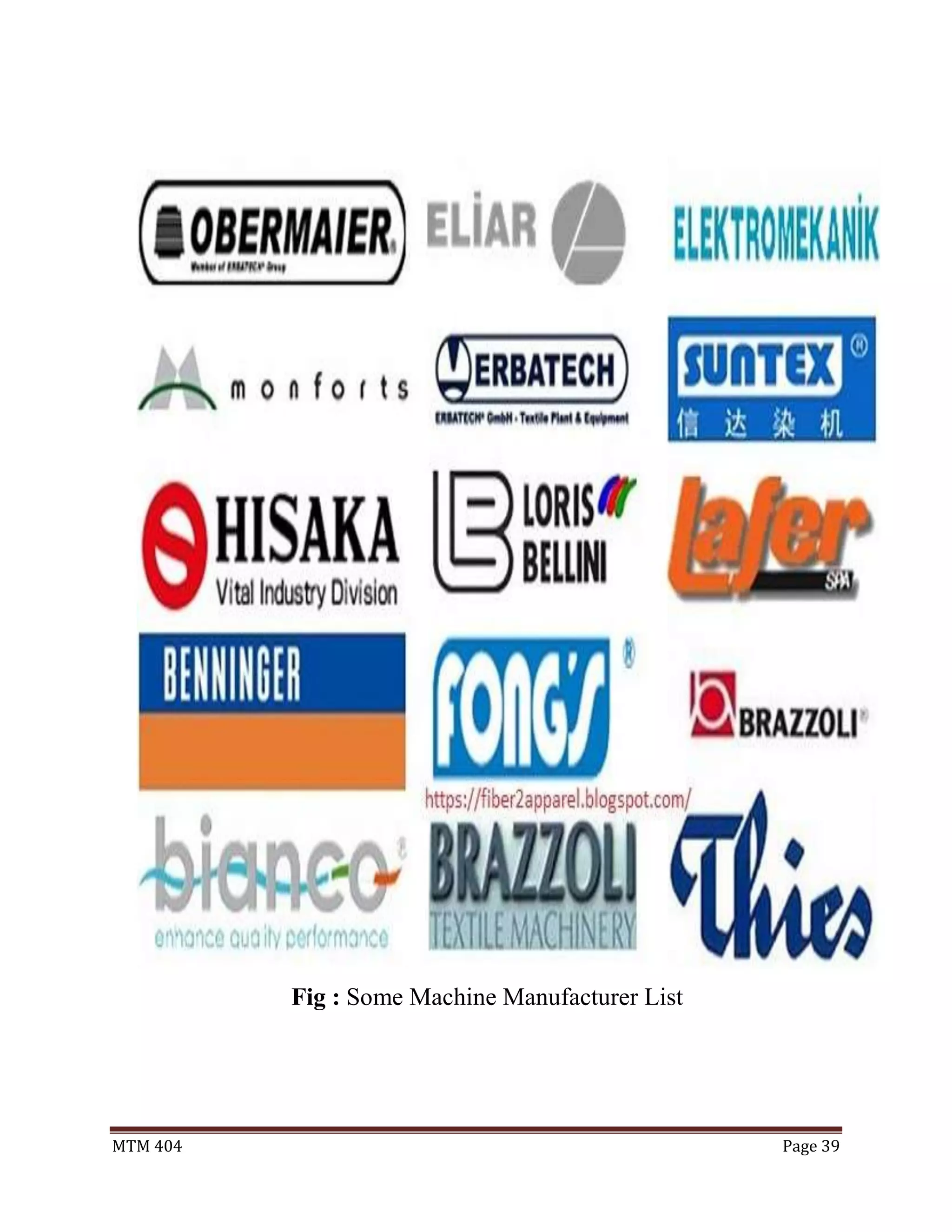 MTM 404 Page 39
Fig : Some Machine Manufacturer List
 