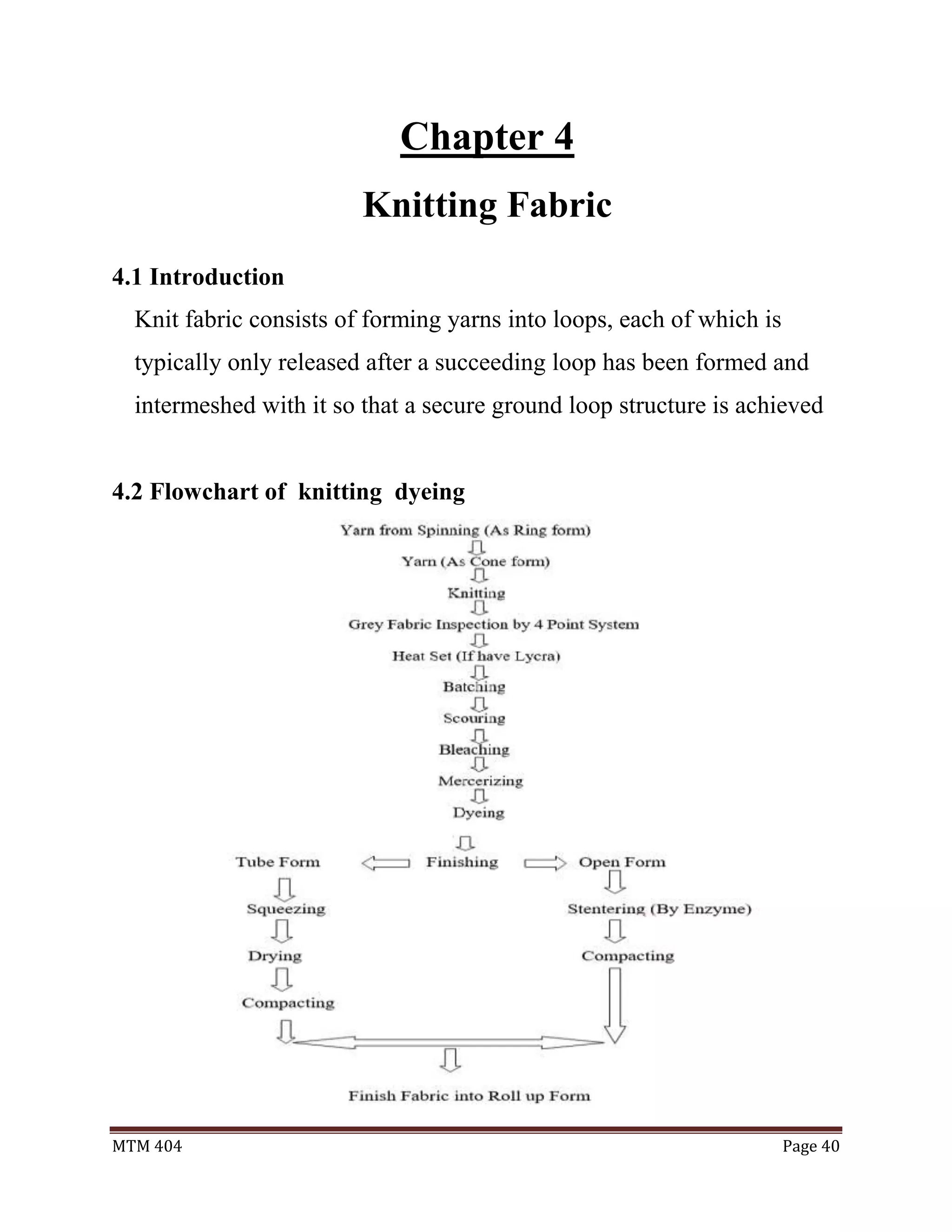 MTM 404 Page 40
Chapter 4
Knitting Fabric
4.1 Introduction
Knit fabric consists of forming yarns into loops, each of which is
typically only released after a succeeding loop has been formed and
intermeshed with it so that a secure ground loop structure is achieved
4.2 Flowchart of knitting dyeing
 