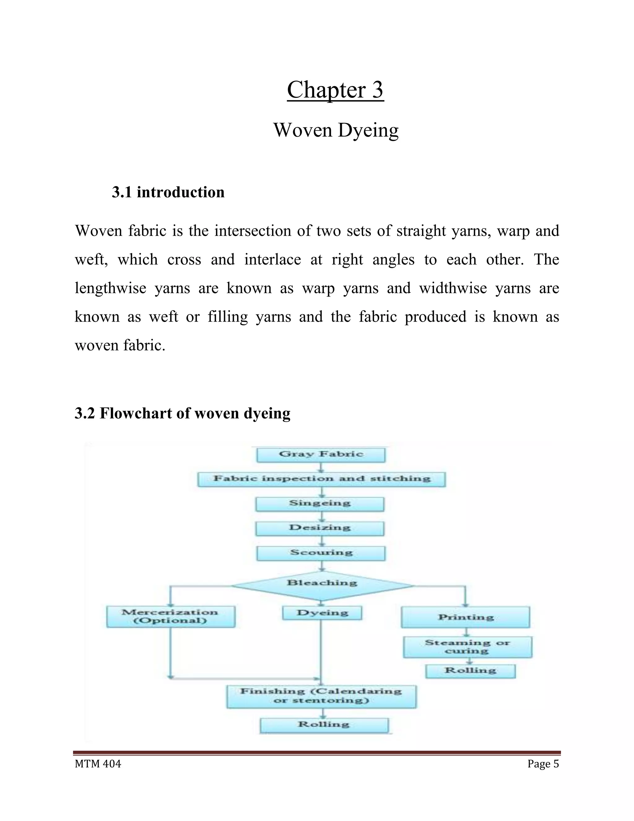 MTM 404 Page 5
Chapter 3
Woven Dyeing
3.1 introduction
Woven fabric is the intersection of two sets of straight yarns, warp and
weft, which cross and interlace at right angles to each other. The
lengthwise yarns are known as warp yarns and widthwise yarns are
known as weft or filling yarns and the fabric produced is known as
woven fabric.
3.2 Flowchart of woven dyeing
 