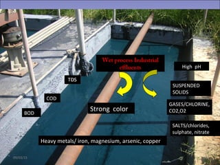 COD
BOD
High pH
Wet process Industrial
effluents
SUSPENDED
SOLIDS
GASES/CHLORINE,
CO2,O2Strong color
Heavy metals/ iron, magnesium, arsenic, copper
SALTS/chlorides,
sulphate, nitrate
09/03/15 18
 