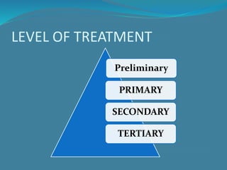 Textile effulent treatment, Waste water treatment | PPTX