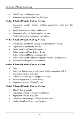 Curriculum of Textile Engineering
96
 Classify warp knitting machines
 Understand M/c descriptions and their parts
Module 2: Parts of Circular Knitting Machine
 Understand Circular Knitting Machine descriptions, parts and their
functions
 Justify different Creel usages and its parts
 Understand why yarn feeding devices are used
 Analyze problems with irregular yarn feeding
Module 3: Parts of Circular Knitting Machine
 Differentiate Yarn feeder working of different type of devices
 Importance of Yarn feeder position
 Define working of Tooth delivery device
 Define working of Tape delivery device
 Define working of Storage feeding devices
 Define working of Combined storage and Positive feeding devices
 Analyze different type of yarn tensioner
Module 4: Parts of Circular Knitting Machine
 Quiz
 Determine Yarn tension in knitting and problem associated with it
 Understand function of Guides
 Determine functioning of Feed plate or feeders
 Analyze importance of Feeder density
 Understand working of Stop Motions
Module 5: Parts of Circular Knitting Machine
 Classify Fabric spreader
 Rationalize working of Pulley belt and brush
 Segregate Cams and its system
 Understand functioning of different Parts of cams
 Analyze Needles and working of its parts
 
