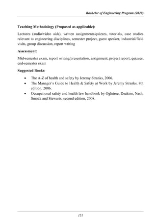 Bachelor of Engineering Program (2020)
151
Teaching Methodology (Proposed as applicable):
Lectures (audio/video aids), written assignments/quizzes, tutorials, case studies
relevant to engineering disciplines, semester project, guest speaker, industrial/field
visits, group discussion, report writing
Assessment:
Mid-semester exam, report writing/presentation, assignment, project report, quizzes,
end-semester exam
Suggested Books:
 The A-Z of health and safety by Jeremy Stranks, 2006.
 The Manager’s Guide to Health & Safety at Work by Jeremy Stranks, 8th
edition, 2006.
 Occupational safety and health law handbook by Ogletree, Deakins, Nash,
Smoak and Stewarts, second edition, 2008.
 