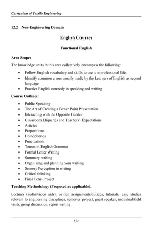 Curriculum of Textile Engineering
152
12.2 Non-Engineering Domain
English Courses
Functional English
Area Scope:
The knowledge units in this area collectively encompass the following:
 Follow English vocabulary and skills to use it in professional life.
 Identify common errors usually made by the Learners of English as second
language
 Practice English correctly in speaking and writing
Course Outlines:
 Public Speaking
 The Art of Creating a Power Point Presentation.
 Interacting with the Opposite Gender
 Classroom Etiquettes and Teachers’ Expectations
 Articles
 Prepositions
 Homophones
 Punctuation
 Tenses in English Grammar
 Formal Letter Writing
 Summary writing
 Organizing and planning your writing
 Sensory Perception in writing
 Critical thinking
 Final Term Project
Teaching Methodology (Proposed as applicable):
Lectures (audio/video aids), written assignments/quizzes, tutorials, case studies
relevant to engineering disciplines, semester project, guest speaker, industrial/field
visits, group discussion, report writing
 