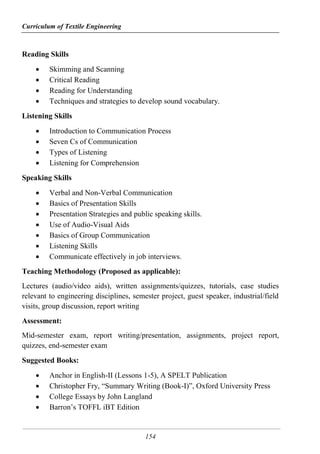 Curriculum of Textile Engineering
154
Reading Skills
 Skimming and Scanning
 Critical Reading
 Reading for Understanding
 Techniques and strategies to develop sound vocabulary.
Listening Skills
 Introduction to Communication Process
 Seven Cs of Communication
 Types of Listening
 Listening for Comprehension
Speaking Skills
 Verbal and Non-Verbal Communication
 Basics of Presentation Skills
 Presentation Strategies and public speaking skills.
 Use of Audio-Visual Aids
 Basics of Group Communication
 Listening Skills
 Communicate effectively in job interviews.
Teaching Methodology (Proposed as applicable):
Lectures (audio/video aids), written assignments/quizzes, tutorials, case studies
relevant to engineering disciplines, semester project, guest speaker, industrial/field
visits, group discussion, report writing
Assessment:
Mid-semester exam, report writing/presentation, assignments, project report,
quizzes, end-semester exam
Suggested Books:
 Anchor in English-II (Lessons 1-5), A SPELT Publication
 Christopher Fry, “Summary Writing (Book-I)”, Oxford University Press
 College Essays by John Langland
 Barron’s TOFFL iBT Edition
 