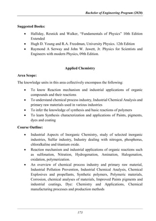 Bachelor of Engineering Program (2020)
173
Suggested Books:
 Halliday, Resnick and Walker, “Fundamentals of Physics” 10th Edition
Extended
 Hugh D. Young and R.A. Freedman, University Physics. 12th Edition
 Raymond A Serway and John W. Jawett, Jr. Physics for Scientists and
Engineers with modern Physics, 09th Edition.
Applied Chemistry
Area Scope:
The knowledge units in this area collectively encompass the following:
 To know Reaction mechanism and industrial applications of organic
compounds and their reactions
 To understand chemical process industry, Industrial Chemical Analysis and
primary raw materials used in various industries
 To infer the knowledge of synthesis and basic reactions of polymers
 To learn Synthesis characterization and applications of Paints, pigments,
dyes and coating
Course Outline:
 Industrial Aspects of Inorganic Chemistry, study of selected inorganic
industries, Sulfur industry, Industry dealing with nitrogen, phosphorus,
chloralkaline and titanium oxide.
 Reaction mechanism and industrial applications of organic reactions such
as sulfonation, Nitration, Hydrogenation, Amination, Halogenation,
oxidation, polymerization.
 An overview of chemical process industry and primary raw material,
Industrial Pollution Prevention, Industrial Chemical Analysis, Chemical
Explosives and propellants, Synthetic polymers, Polymeric materials,
Corrosion, chemical analyses of materials, Improved Paints pigments and
industrial coatings, Dye: Chemistry and Applications, Chemical
manufacturing processes and production methods
 