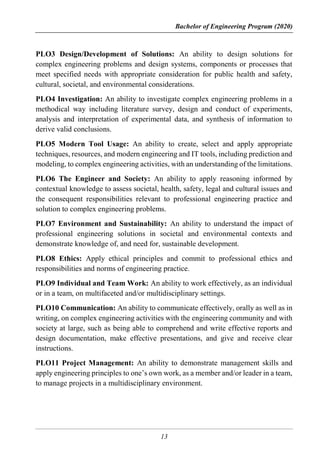 Bachelor of Engineering Program (2020)
13
PLO3 Design/Development of Solutions: An ability to design solutions for
complex engineering problems and design systems, components or processes that
meet specified needs with appropriate consideration for public health and safety,
cultural, societal, and environmental considerations.
PLO4 Investigation: An ability to investigate complex engineering problems in a
methodical way including literature survey, design and conduct of experiments,
analysis and interpretation of experimental data, and synthesis of information to
derive valid conclusions.
PLO5 Modern Tool Usage: An ability to create, select and apply appropriate
techniques, resources, and modern engineering and IT tools, including prediction and
modeling, to complex engineering activities, with an understanding of the limitations.
PLO6 The Engineer and Society: An ability to apply reasoning informed by
contextual knowledge to assess societal, health, safety, legal and cultural issues and
the consequent responsibilities relevant to professional engineering practice and
solution to complex engineering problems.
PLO7 Environment and Sustainability: An ability to understand the impact of
professional engineering solutions in societal and environmental contexts and
demonstrate knowledge of, and need for, sustainable development.
PLO8 Ethics: Apply ethical principles and commit to professional ethics and
responsibilities and norms of engineering practice.
PLO9 Individual and Team Work: An ability to work effectively, as an individual
or in a team, on multifaceted and/or multidisciplinary settings.
PLO10 Communication: An ability to communicate effectively, orally as well as in
writing, on complex engineering activities with the engineering community and with
society at large, such as being able to comprehend and write effective reports and
design documentation, make effective presentations, and give and receive clear
instructions.
PLO11 Project Management: An ability to demonstrate management skills and
apply engineering principles to one’s own work, as a member and/or leader in a team,
to manage projects in a multidisciplinary environment.
 