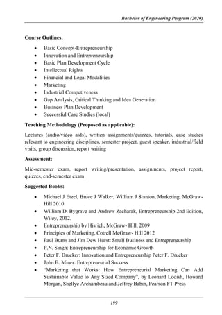 Bachelor of Engineering Program (2020)
199
Course Outlines:
 Basic Concept-Entrepreneurship
 Innovation and Entrepreneurship
 Basic Plan Development Cycle
 Intellectual Rights
 Financial and Legal Modalities
 Marketing
 Industrial Competiveness
 Gap Analysis, Critical Thinking and Idea Generation
 Business Plan Development
 Successful Case Studies (local)
Teaching Methodology (Proposed as applicable):
Lectures (audio/video aids), written assignments/quizzes, tutorials, case studies
relevant to engineering disciplines, semester project, guest speaker, industrial/field
visits, group discussion, report writing
Assessment:
Mid-semester exam, report writing/presentation, assignments, project report,
quizzes, end-semester exam
Suggested Books:
 Michael J Etzel, Bruce J Walker, William J Stanton, Marketing, McGraw-
Hill 2010
 William D. Bygrave and Andrew Zacharak, Entrepreneurship 2nd Edition,
Wiley, 2012.
 Entrepreneurship by Hisrich, McGraw- Hill, 2009
 Principles of Marketing, Cotrell McGraw- Hill 2012
 Paul Burns and Jim Dew Hurst: Small Business and Entrepreneurship
 P.N. Singh: Entrepreneurship for Economic Growth
 Peter F. Drucker: Innovation and Entrepreneurship Peter F. Drucker
 John B. Miner: Entrepreneurial Success
 “Marketing that Works: How Entrepreneurial Marketing Can Add
Sustainable Value to Any Sized Company”, by Leonard Lodish, Howard
Morgan, Shellye Archambeau and Jeffrey Babin, Pearson FT Press
 