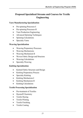 Bachelor of Engineering Program (2020)
25
Proposed Specialized Streams and Courses for Textile
Engineering
Yarn Manufacturing Specialization
 Pre-spinning Processes-I
 Pre-spinning Processes-II
 Yarn Production Engineering
 Advanced Spinning Techniques
 Spinning Calculations
 Specialty Yarns
Weaving Specialization
 Weaving Preparatory Processes
 Weaving Mechanisms
 Weaving Mechanism II
 Woven Fabric Design and Structure
 Weaving Calculations
 Specialty Weaving
Knitting Specialization
 Knitted Fabric Structure and Design
 Knitting Preparatory Process
 Specialty Knitting
 Knitting Mechanism-I
 Knitting Mechanism-II
 Knitting Calculations
Textile Processing Specialization
 Pre-treatment of Textiles
 Dyestuff Chemistry
 Textile Dyeing
 Textile Printing
 Textile Finishing
 Textile Coating
 