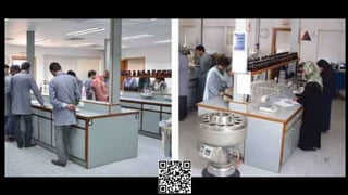 Textile engineering overview