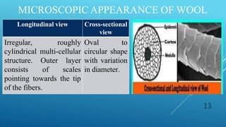 How Is Wool Measured textile fiber identification lecture material for level two student.pptx