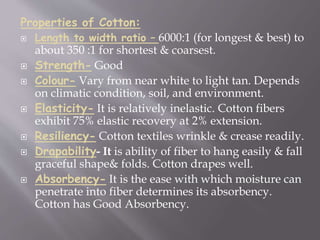 Textile fiber theory 