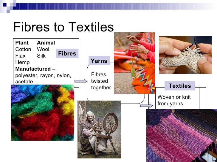 Textile fibres