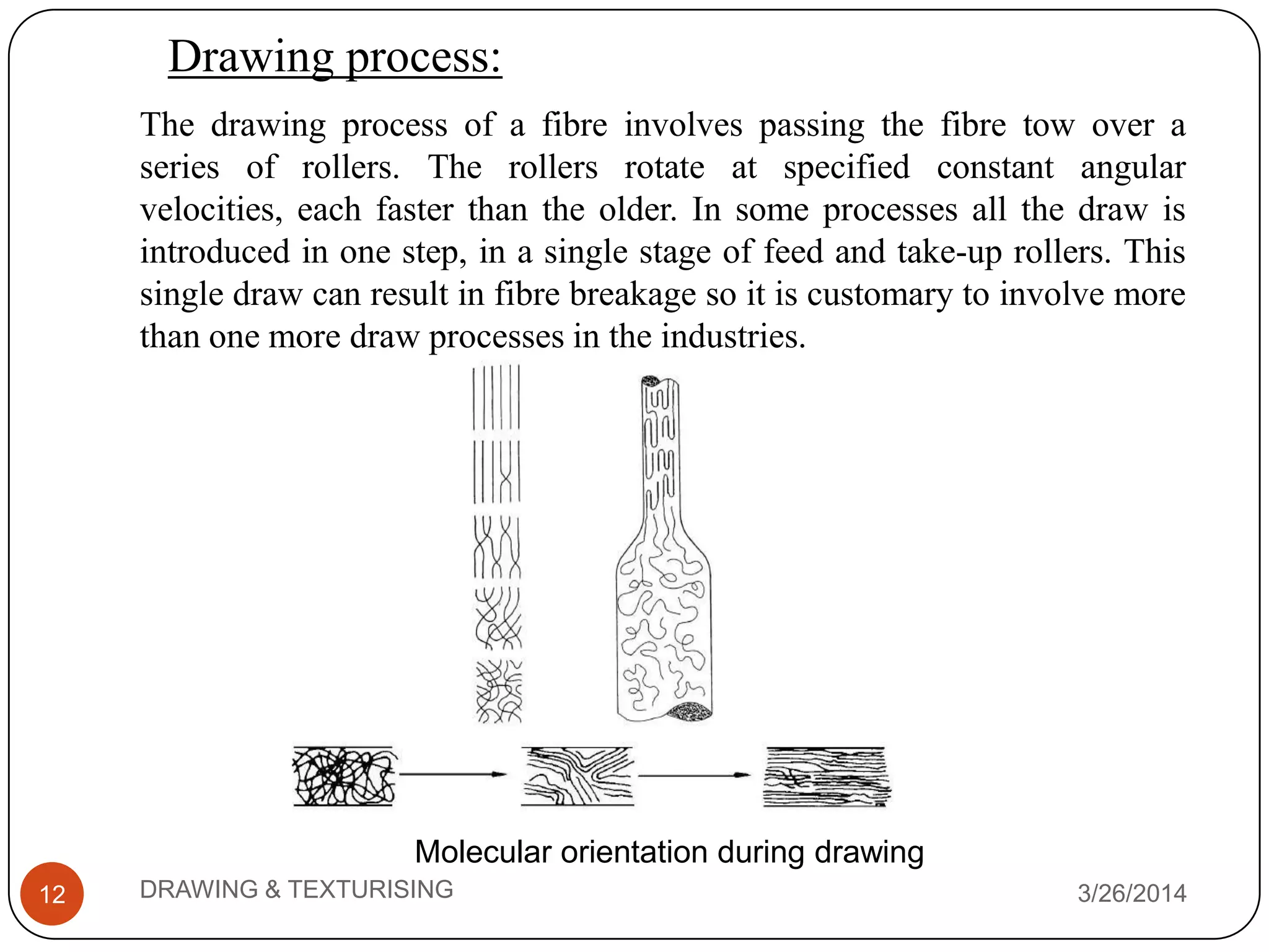 Drawing process:
3/26/2014DRAWING & TEXTURISING12
The drawing process of a fibre involves passing the fibre tow over a
series of rollers. The rollers rotate at specified constant angular
velocities, each faster than the older. In some processes all the draw is
introduced in one step, in a single stage of feed and take-up rollers. This
single draw can result in fibre breakage so it is customary to involve more
than one more draw processes in the industries.
Molecular orientation during drawing
 