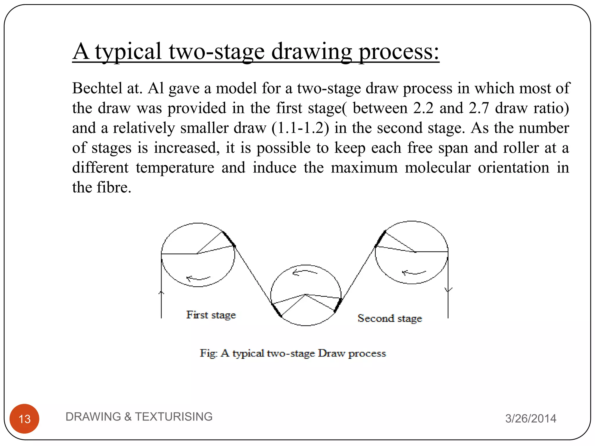 A typical two-stage drawing process:
3/26/2014DRAWING & TEXTURISING13
Bechtel at. Al gave a model for a two-stage draw process in which most of
the draw was provided in the first stage( between 2.2 and 2.7 draw ratio)
and a relatively smaller draw (1.1-1.2) in the second stage. As the number
of stages is increased, it is possible to keep each free span and roller at a
different temperature and induce the maximum molecular orientation in
the fibre.
 