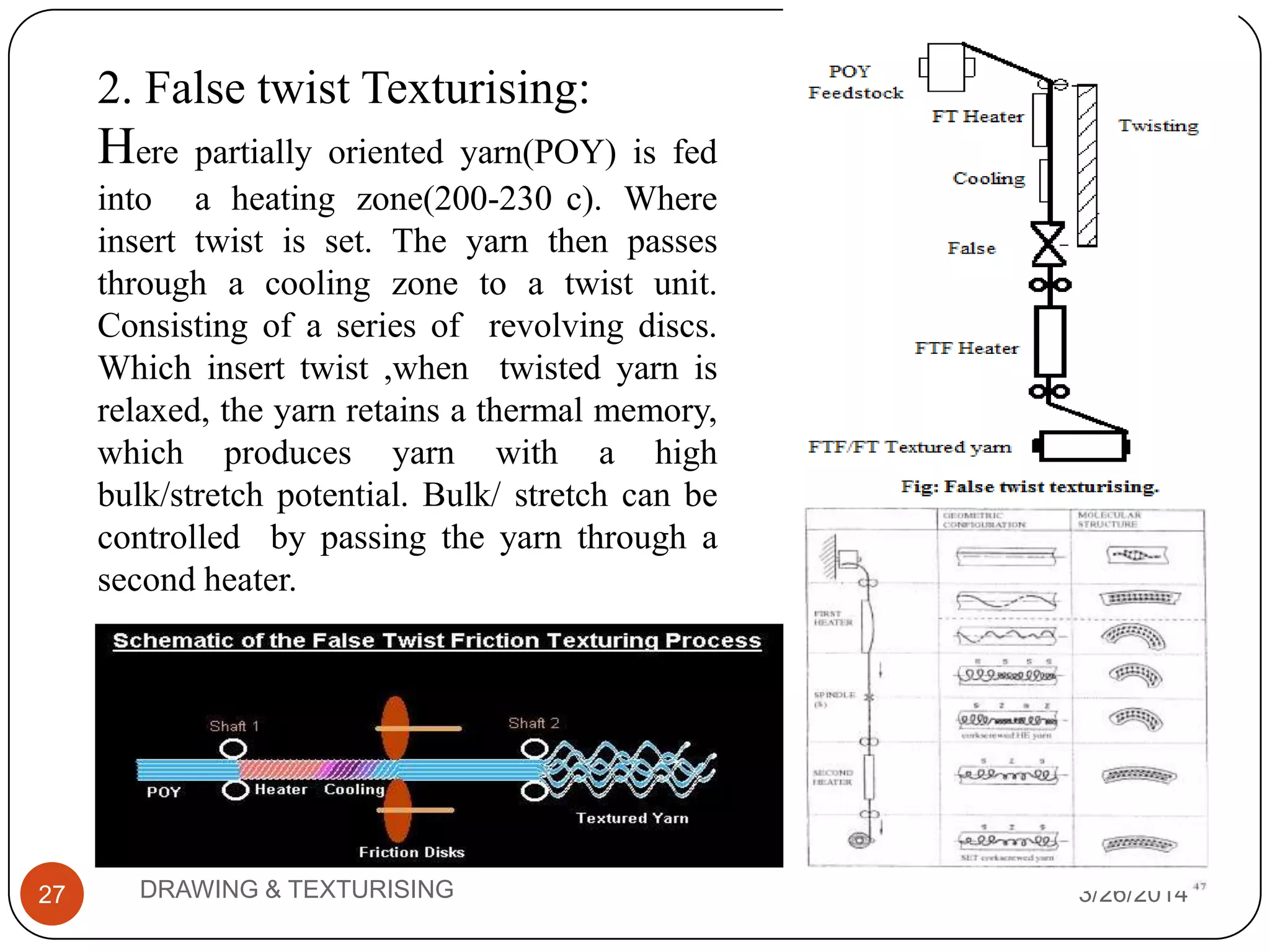 2. False twist Texturising:
3/26/2014DRAWING & TEXTURISING27
Here partially oriented yarn(POY) is fed
into a heating zone(200-230 c). Where
insert twist is set. The yarn then passes
through a cooling zone to a twist unit.
Consisting of a series of revolving discs.
Which insert twist ,when twisted yarn is
relaxed, the yarn retains a thermal memory,
which produces yarn with a high
bulk/stretch potential. Bulk/ stretch can be
controlled by passing the yarn through a
second heater.
 