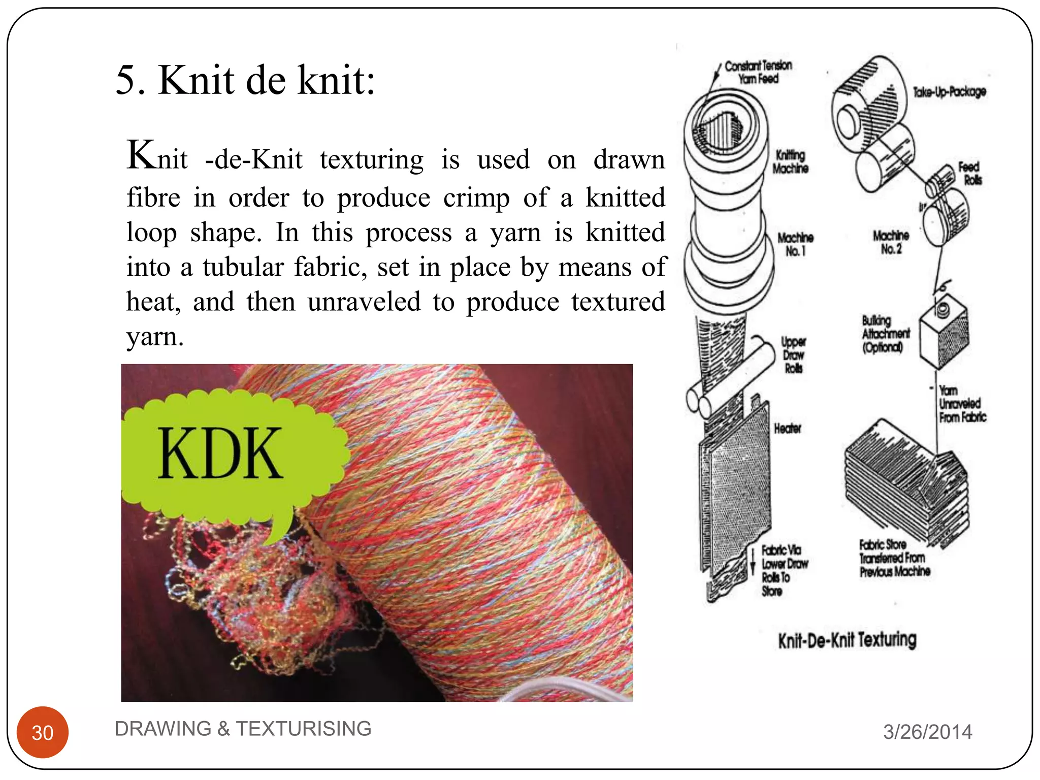 5. Knit de knit:
3/26/2014DRAWING & TEXTURISING30
Knit -de-Knit texturing is used on drawn
fibre in order to produce crimp of a knitted
loop shape. In this process a yarn is knitted
into a tubular fabric, set in place by means of
heat, and then unraveled to produce textured
yarn.
 
