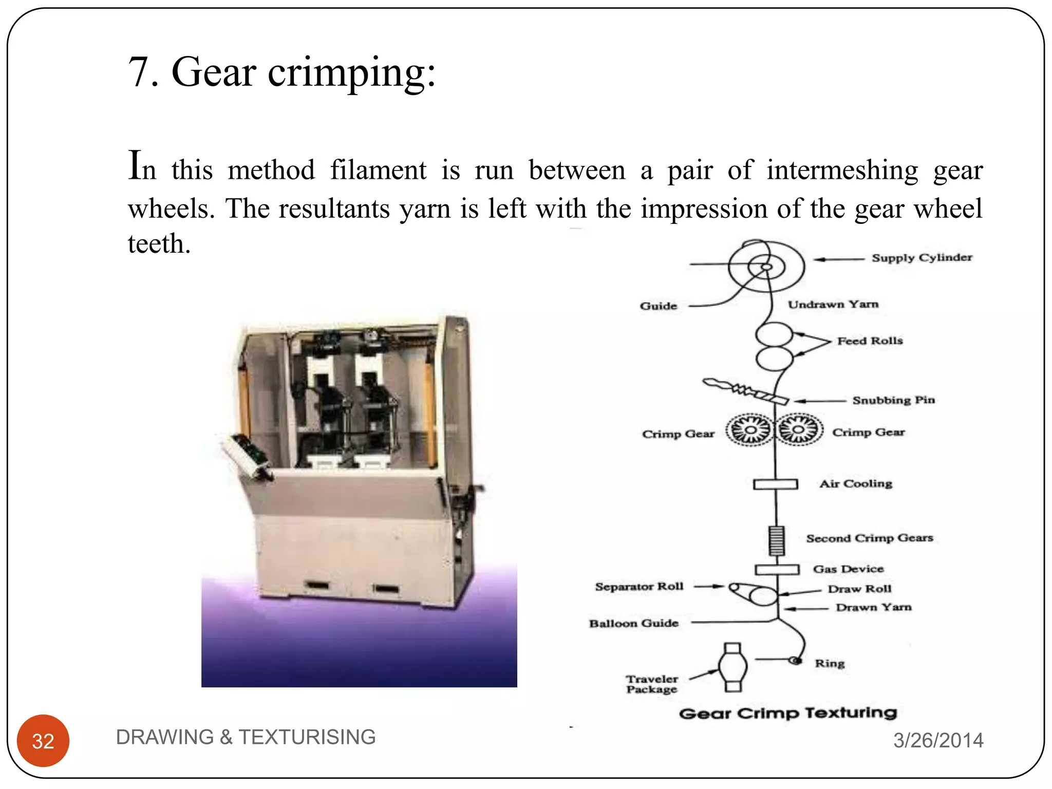 7. Gear crimping:
3/26/2014DRAWING & TEXTURISING32
In this method filament is run between a pair of intermeshing gear
wheels. The resultants yarn is left with the impression of the gear wheel
teeth.
 