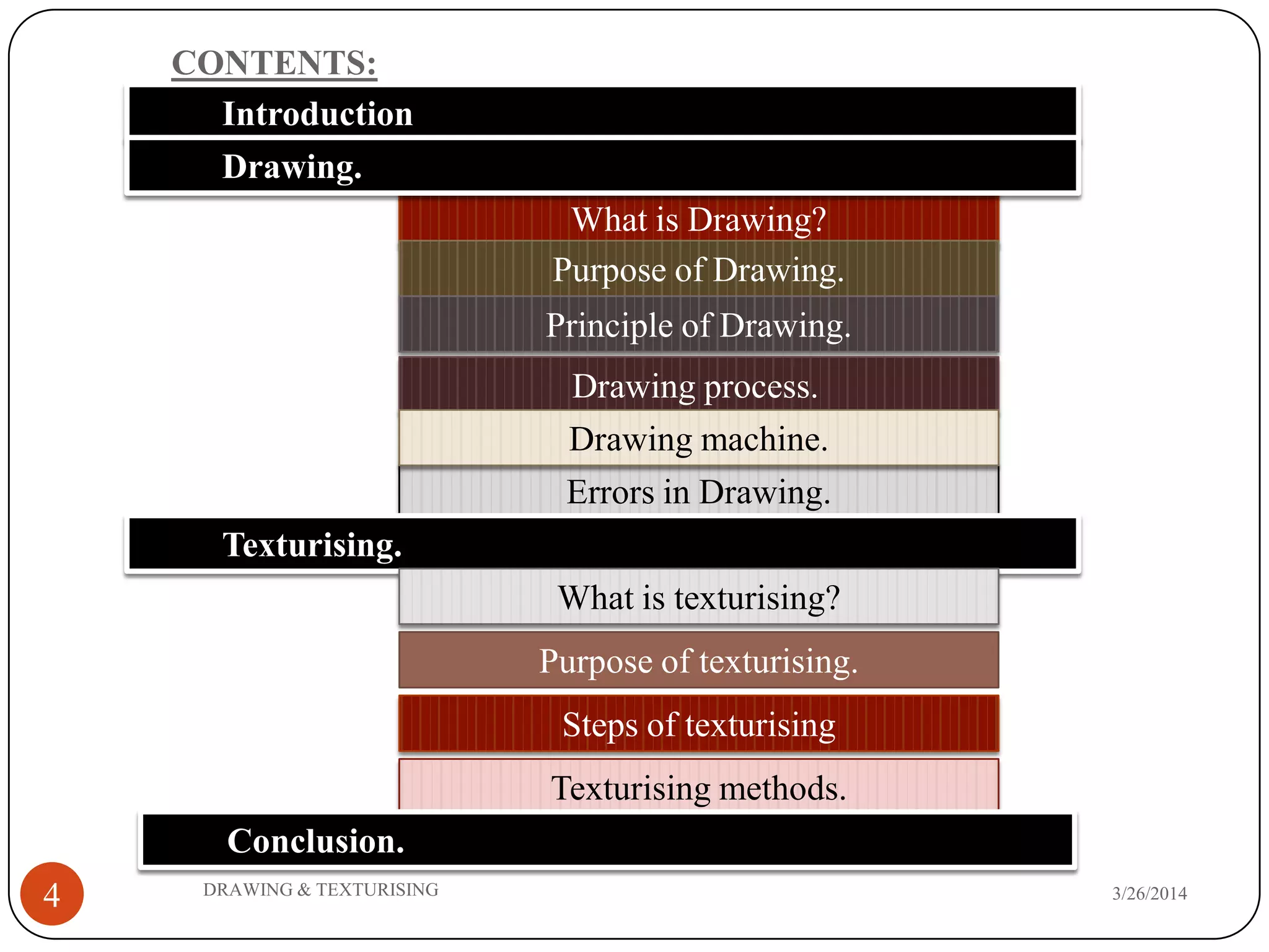 CONTENTS:
3/26/2014DRAWING & TEXTURISING
4
Introduction
What is Drawing?
Purpose of Drawing.
Principle of Drawing.
Drawing process.
Errors in Drawing.
Texturising.
Drawing.
What is texturising?
Drawing machine.
Purpose of texturising.
Steps of texturising
Texturising methods.
Conclusion.
 