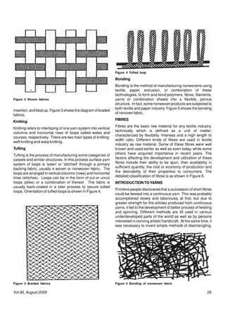 Textile fibre to fabric processing | PDF