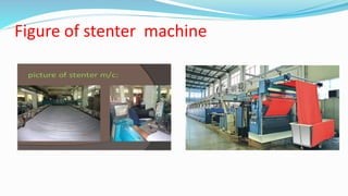 Figure of stenter machine
 