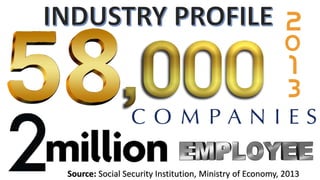 Source: Social Security Institution, Ministry of Economy, 2013
 