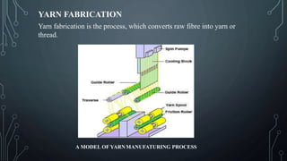 YARN FABRICATION
Yarn fabrication is the process, which converts raw fibre into yarn or
thread.
V
V
V
V
A MODEL OF YARNMANUFATURING PROCESS
 