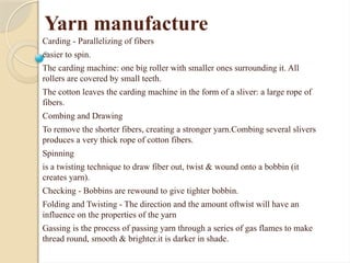 textile industry named tehreem Fatima bs level | PPTX
