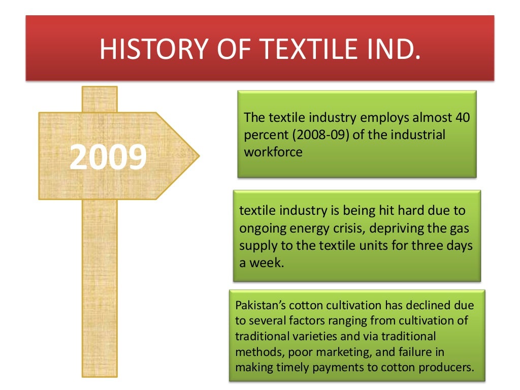 Textile industry of Pakistan