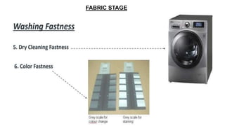 FABRIC STAGE
 