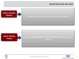 © Confederation of Indian Industry 10
Growth Drivers for the sector
How the policy contributes to this particular sector
Policy ( Growth
drivers)
Current Trends followed in the industry that contribute to the
sector
Latest Industry
Trends
 